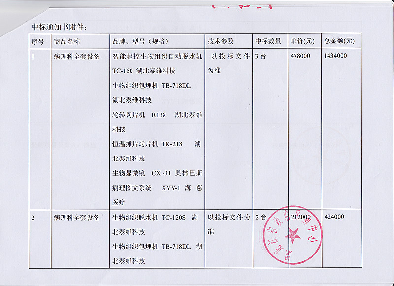 1603677585325495.jpg b5094528x7b7353172af1.jpg